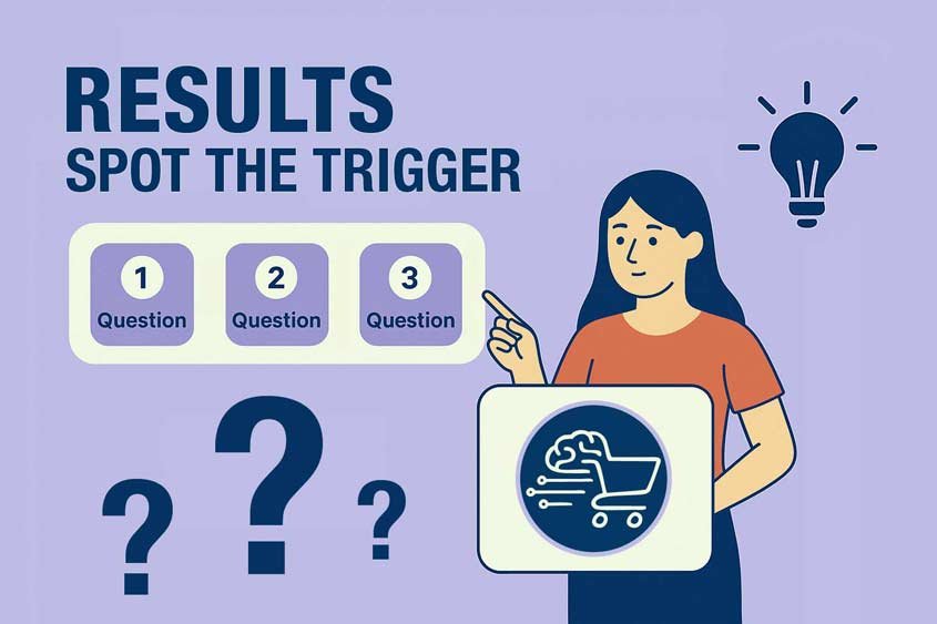 Spot The Trigger Results