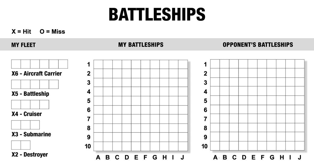 Printable Battleship Game Board Paper Template